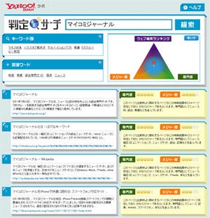 京大、Web検索ランキングの判定サーチ機能をYahoo!ラボにて公開