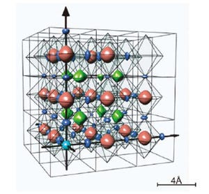 東北大など、3D原子像の可視化が可能な次世代電子顕微鏡技術を開発