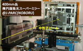 阪大など、中性子ビームの強度を50倍以上に増強するスーパーミラーを開発