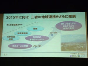 つくば市/筑波大/インテルの3者がICTを活用した地域連携プロジェクトを開始