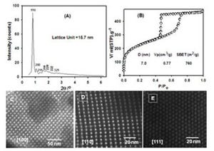 NIMS、放射能汚染水からヨウ素とストロンチウムを除去できる捕獲材を開発