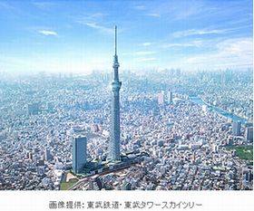 三洋、東京スカイツリーにエアコンと空調統合監視・制御システム納入