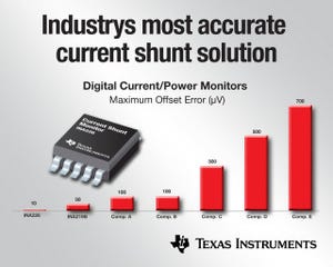 TI、業界最高クラスの精度を実現したシャント・モニタICを発表