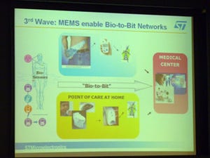 半導体技術の応用で低コスト化と幅広い分野への展開を進めるSTのMEMS技術