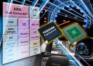 東芝エレクトロニクス、車載向けにDual Cortex-A9コントローラを発表