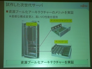 富士通研、ハード構成や性能を損なわずに柔軟に変更できるサーバを開発