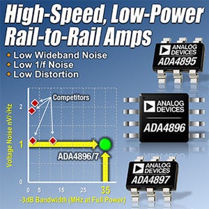 ADI、1nV/√Hzの低ノイズを実現したレールtoレール出力アンプ4製品を発表