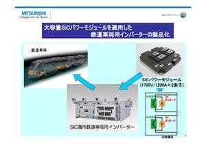 三菱電機、SiCを適用した鉄道車両用インバータを製品化