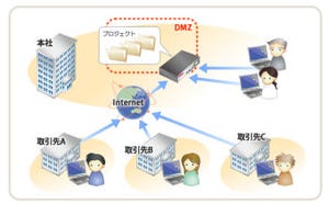 ソリトン、パスワード自動通知を追加したファイル転送アプライアンスの新版