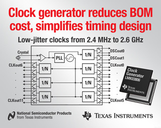 TI、NSブランドの高ジッタ特性クロックジェネレータを発表