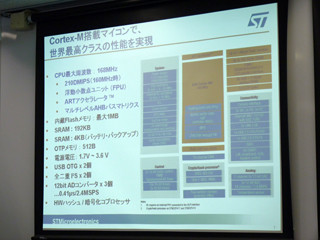 ST、168MHz動作のCortex-M4コア搭載マイコン4ファミリを発表