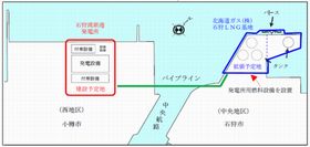 北海道電力、石狩湾新港地域にLNG火力発電所を建設