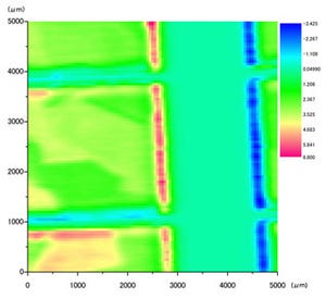 DNSと阪大、太陽電池の瞬間的な発電時に生じるテラヘルツ波の検出に成功