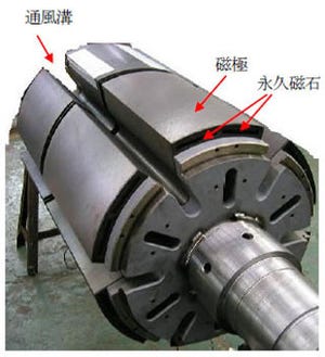 日立製作所、風力発電用の永久磁石発電機を小型・軽量化する技術を開発