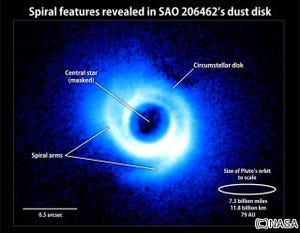 惑星誕生の瞬間か? - すばる望遠鏡、恒星で周囲にうずまき状の円盤を観測