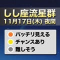 「しし座流星群」観測ピークまで1週間、太平洋側の広範囲で見られるか!?