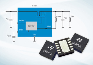 ST、企業・家庭向けシステムの保護に向けたパワー・マネージメントICを発表