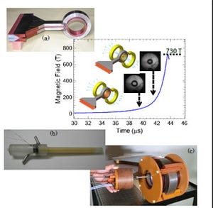 東大、超強磁場発生技術を開発 - 600Tまでの磁性体の磁気測定に成功