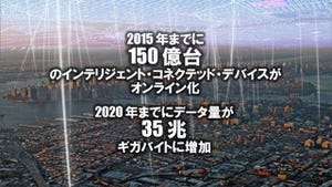 ET2011 - Intelが語るインテリジェント時代の組み込みビジネスの方向性