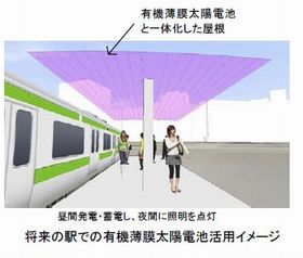 JR東日本、日光線鶴田駅で有機薄膜太陽電池のフィールド試験を実施