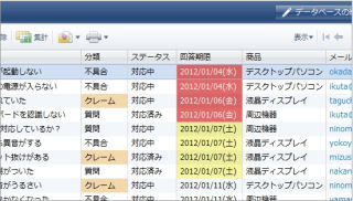 ジャストシステム、Active Directoryと連携可能なノンプログラミングWeb DB