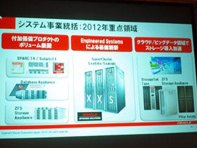 日本オラクル、2012年の事業戦略と注力分野について説明