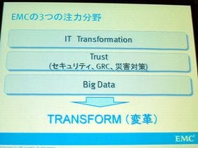 EMC、2012年の事業戦略「クラウド」「ビッグデータ」について説明