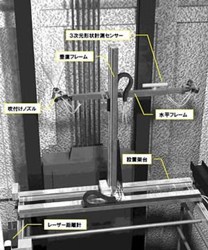 清水建設、エレベータシャフト内のアスベスト封じ込め材吹付ロボットを開発