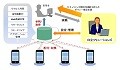 日立ソリューションズ、クラウドでスマートデバイスのセキュリティ対策提供