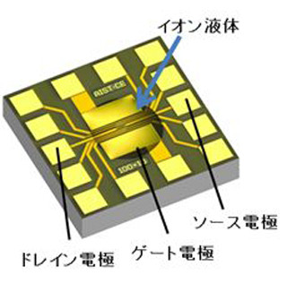 産総研など、強相関電子材料の電子相転移を電圧で制御することに成功