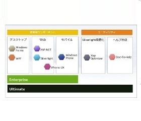 グレープシティ、Windows Phoneに対応した業務システム開発支援ツール