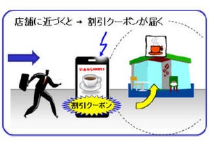 博報堂、位置情報連動のスマートフォン向けプッシュ型販促サービス