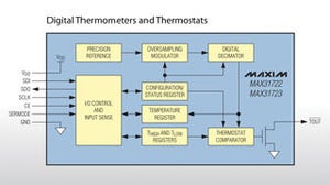 Maxim、低電圧デジタルサーモメーター/サーモスタットを発表