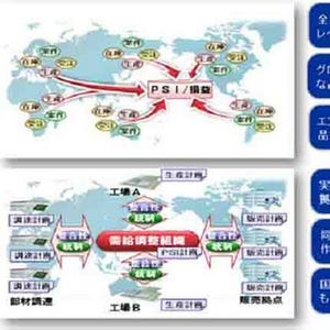 富士通、製造業のグローバル展開をサポートするSCMソリューション発表