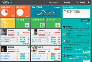 サイボウズ、iPhone/iPadで使えるToDoサービス - 読者キャンペーンも実施