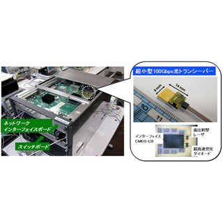 産総研、空冷動作する小型100Gbps光トランシーバなどを開発