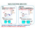 NEC、データセンター用1Uサーバの冷却電力を20%以上削減する技術