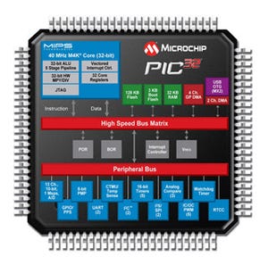 Microchip、小型・低コストの32ビットMCU「PIC32」ファミリを拡充