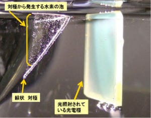 産総研、酸化物半導体光電極による人工光合成の効率を従来の約2倍にアップ