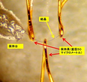 NIMSや東工大など、鉄系の強靭な「高温超電導ナノワイヤ」の開発に成功