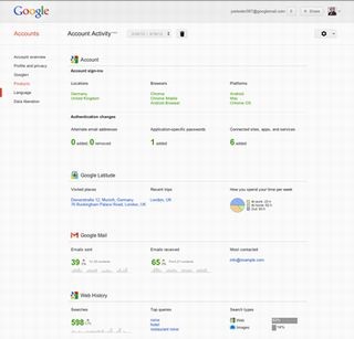 Google Accountの利用状況がわかる「Account Activity」がリリース