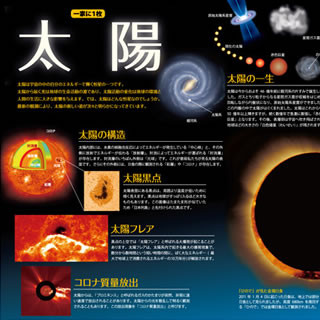 あなたの家にも太陽を - 文部科学省「一家に1枚 太陽」を配布