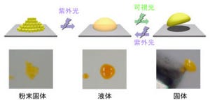 産総研、温度一定の室温状態で光による液化と固化を繰り返せる材料を開発