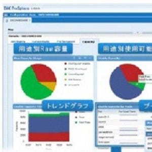 EMC、ストレージ管理ソフト「EMC ProSphere 1.5」を発表