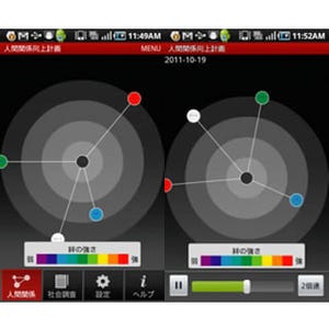 NII、自分補完計画か!? ライフログAndroidアプリ「人間関係向上計画」公開
