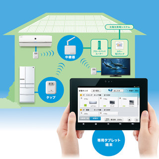 シャープ、消費電力をリアルタイムで確認可能な「電力見える化システム」