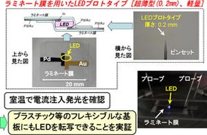 NTT、GaN系半導体薄膜素子を基板から簡単に剥離できるプロセスを開発