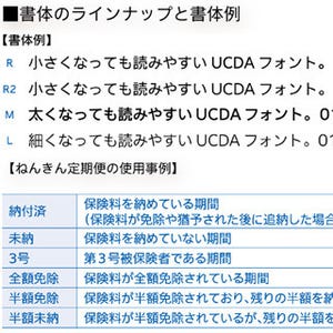 電通、読みやすさを科学的に検証した「みんなのフォント」開発