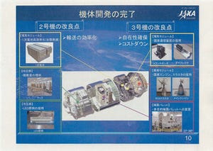 JAXA、「こうのとり」3号機について説明 - 国産化が進み「開発が完了」