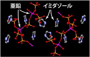 京大、柔らかいポリマー材料を開発 - 安価/高効率な燃料電池の実現に期待